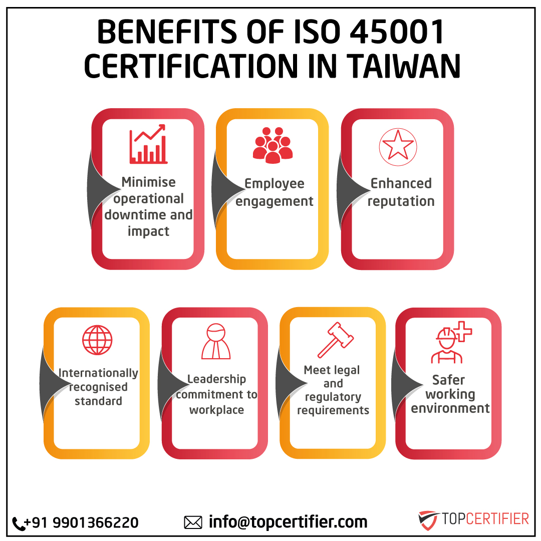iso 45001 certification in Taiwan