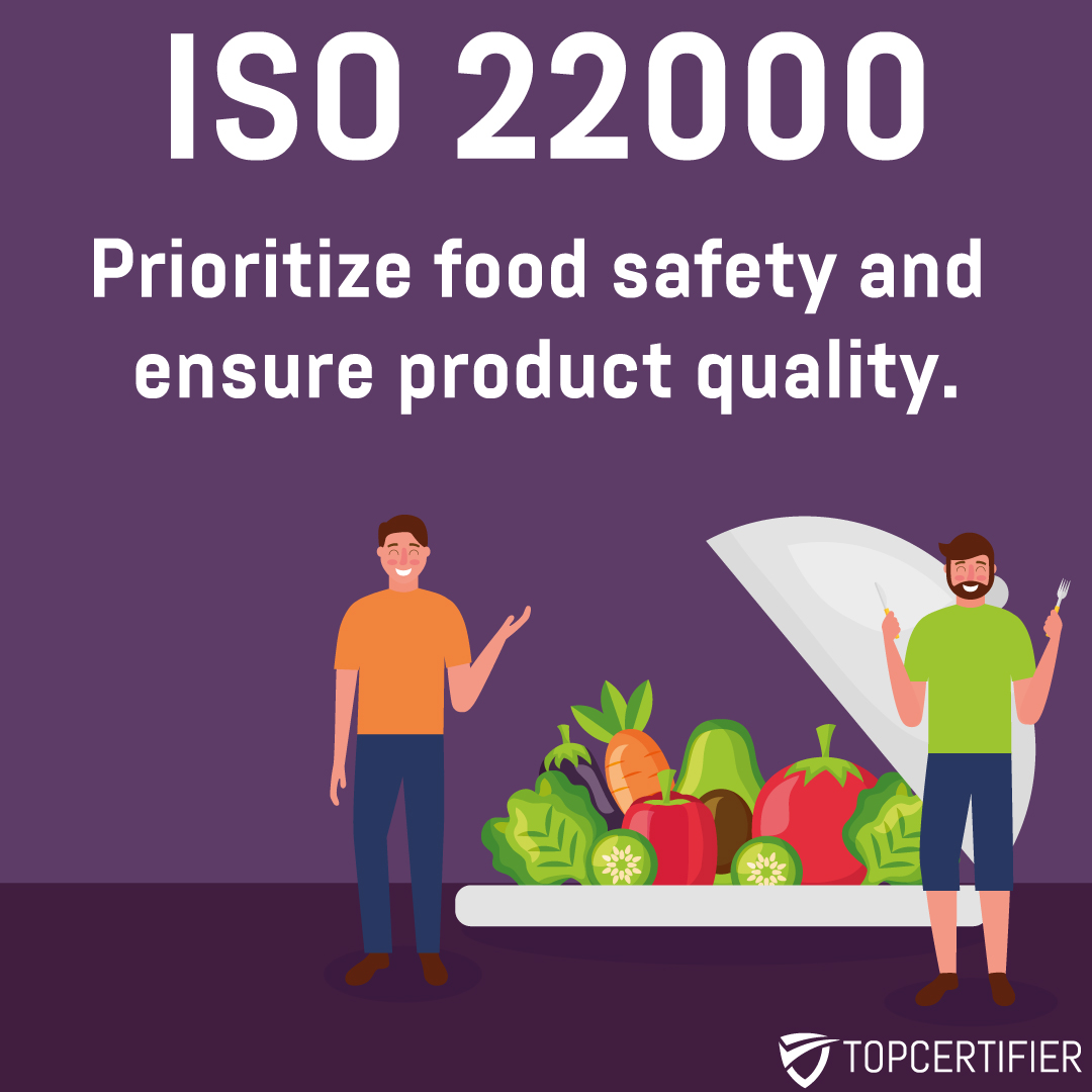 iso 22000 certification in Taiwan
