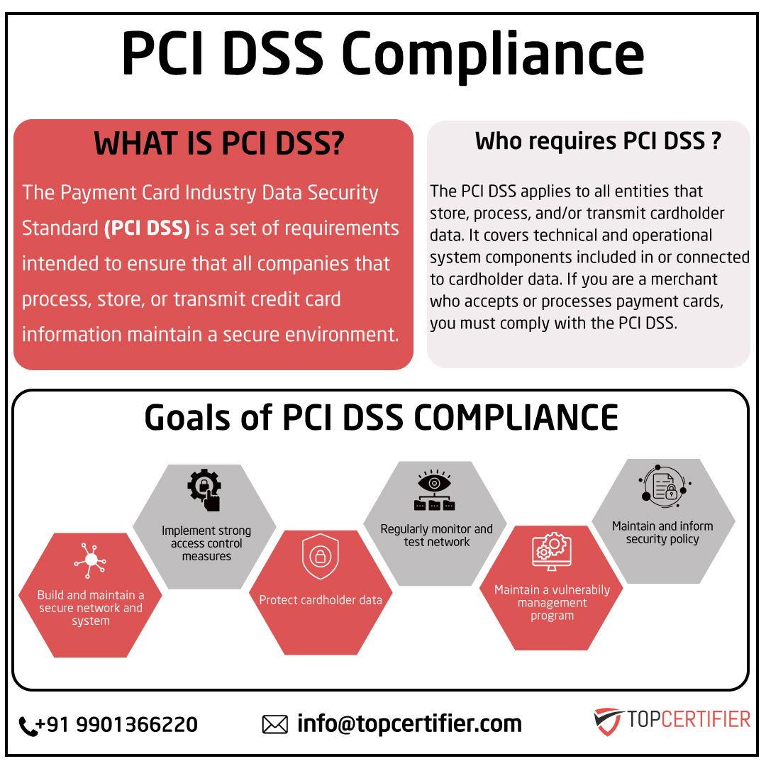 pcidss-certification in taiwan