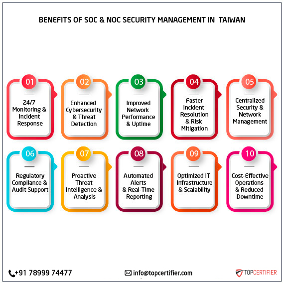 SOC and NOC Service in taiwan